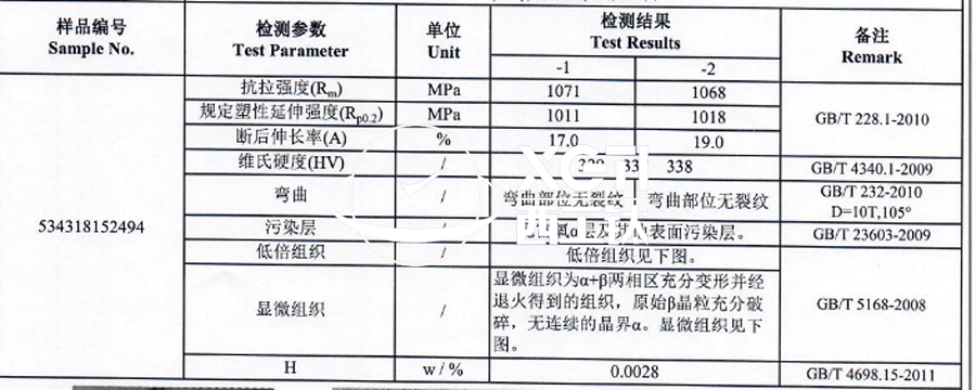 钛合金板检测报告